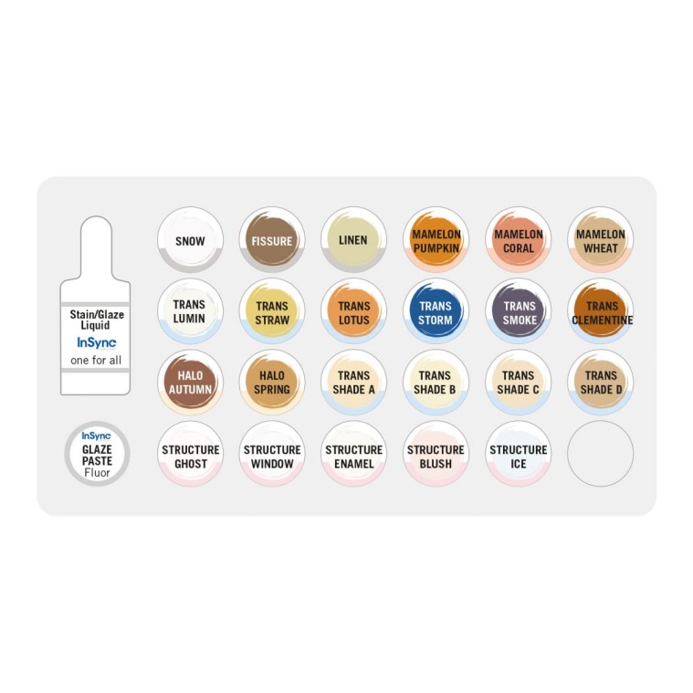 MiYO KitCAD-CAM Materijali-MiyoContents MiYO Kit: MiYO Translucent: Shade A, Shade B, Shade C, Shade D, Straw, Lumin,…