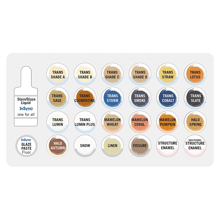 MiYO Kit Color+CAD-CAM Materijali-MiyoContents MiYO Color+ Kit: MiYO Translucent: Shade A, Shade B, Shade C, Shade D, Straw,…